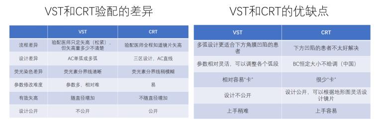 远视防控宏图规划——探求人工智能在眼视光学科中的运用-4.jpg