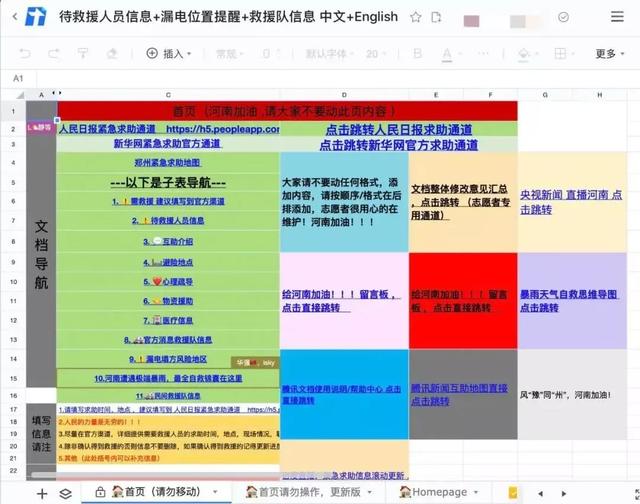 AI救援河南洪灾！CMU博士生开发「求助地图」，时空精准可视化-2.jpg